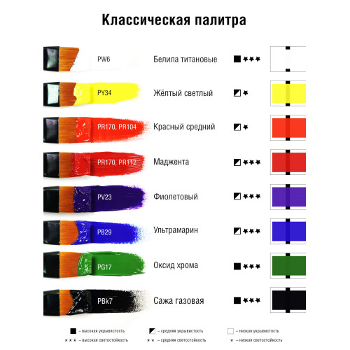 Набор художественной гуаши, Таир (TAIR), 20 мл, 8 цветов